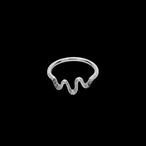 Clearance Sonar Ring Ringer